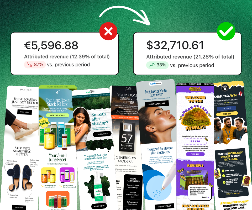 The Retention Playbook